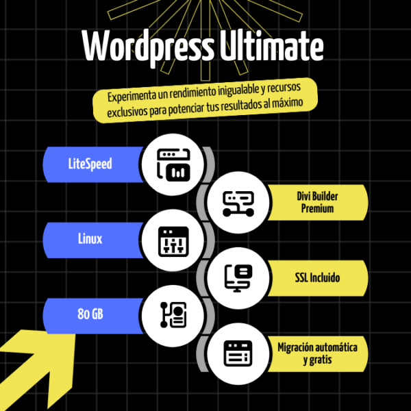 WordPress Ultimate
